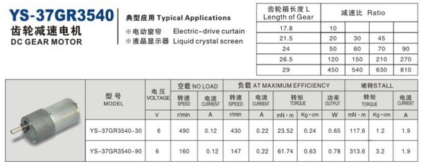 R3540减速电机 金属齿轮箱带来卓越性能