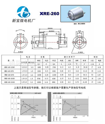 新宝电机 优质中号汽车转向器电机与折叠器小马达供应商